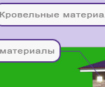 Дизайн сайта строительной компании